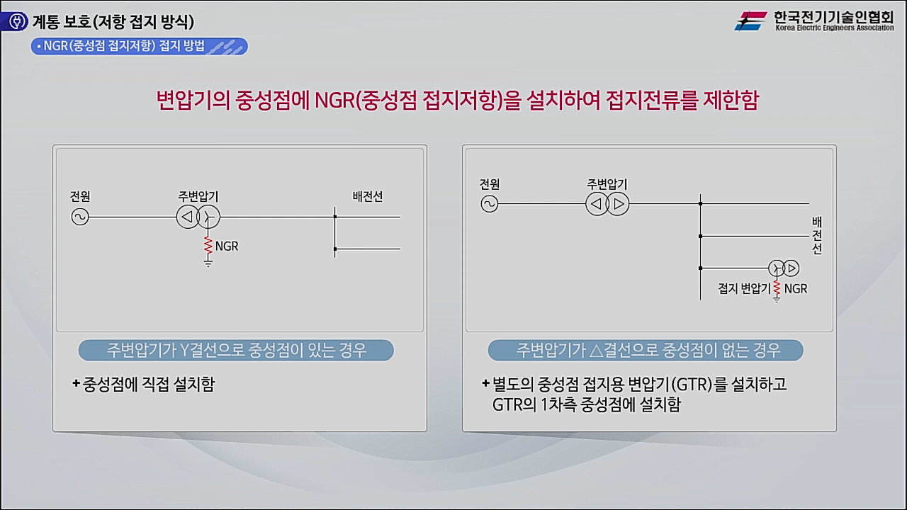 과정썸네일
